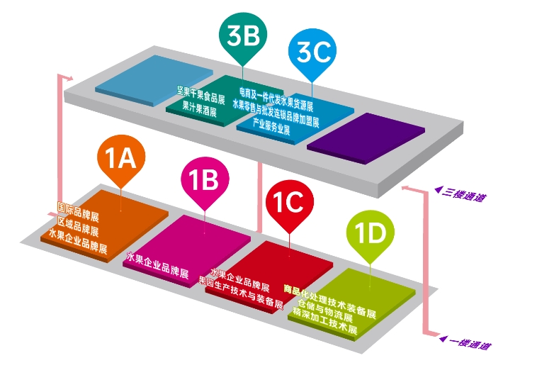 2024第十七届亚洲果蔬产业博览会展位信息